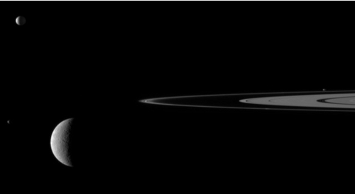 Saturn's Moons